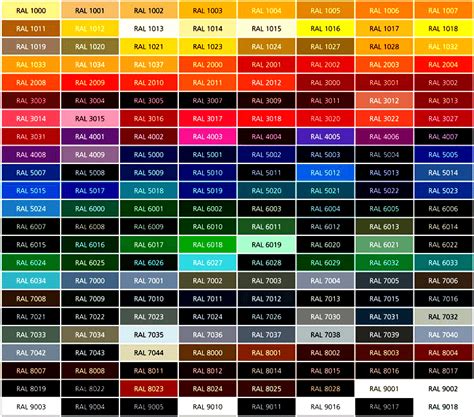 ral colour rgb values.